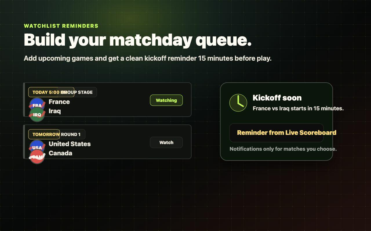Live Scoreboard watchlist reminders
