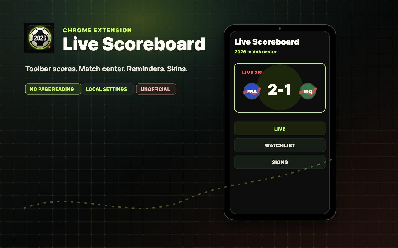 LIVE SCOREBOARD Live Scoreboard product hero