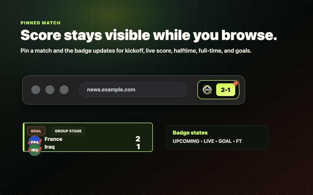 TOOLBAR SCORE BADGE Live Scoreboard toolbar score badge