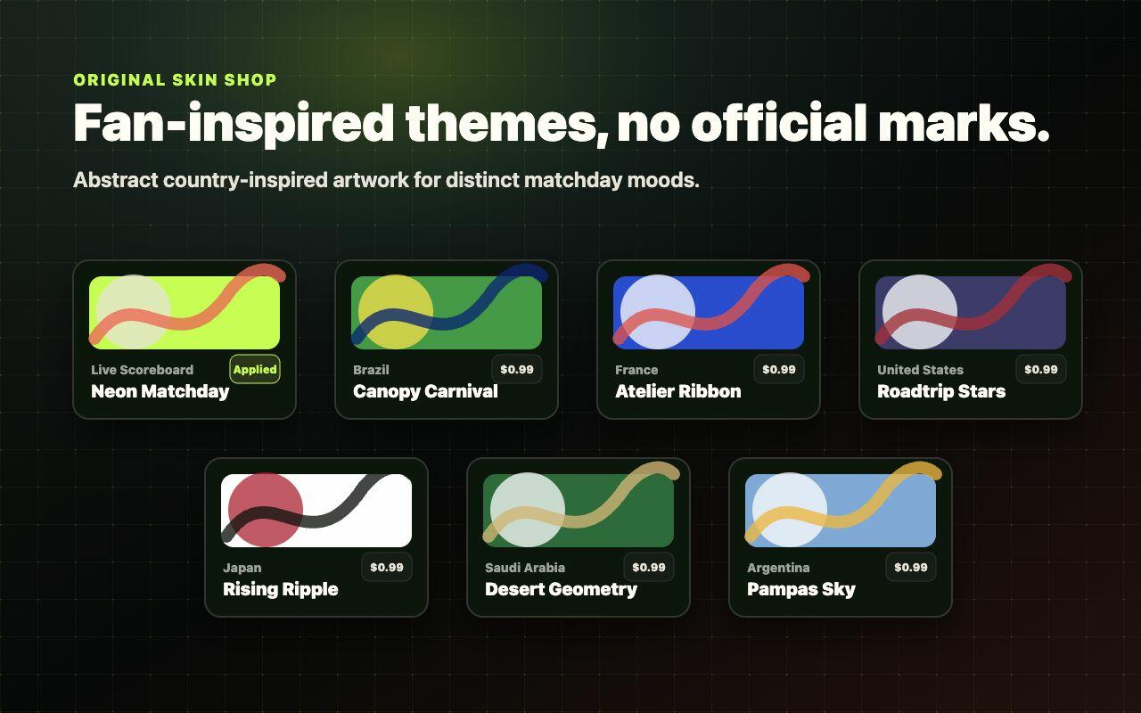Live Scoreboard skins collection